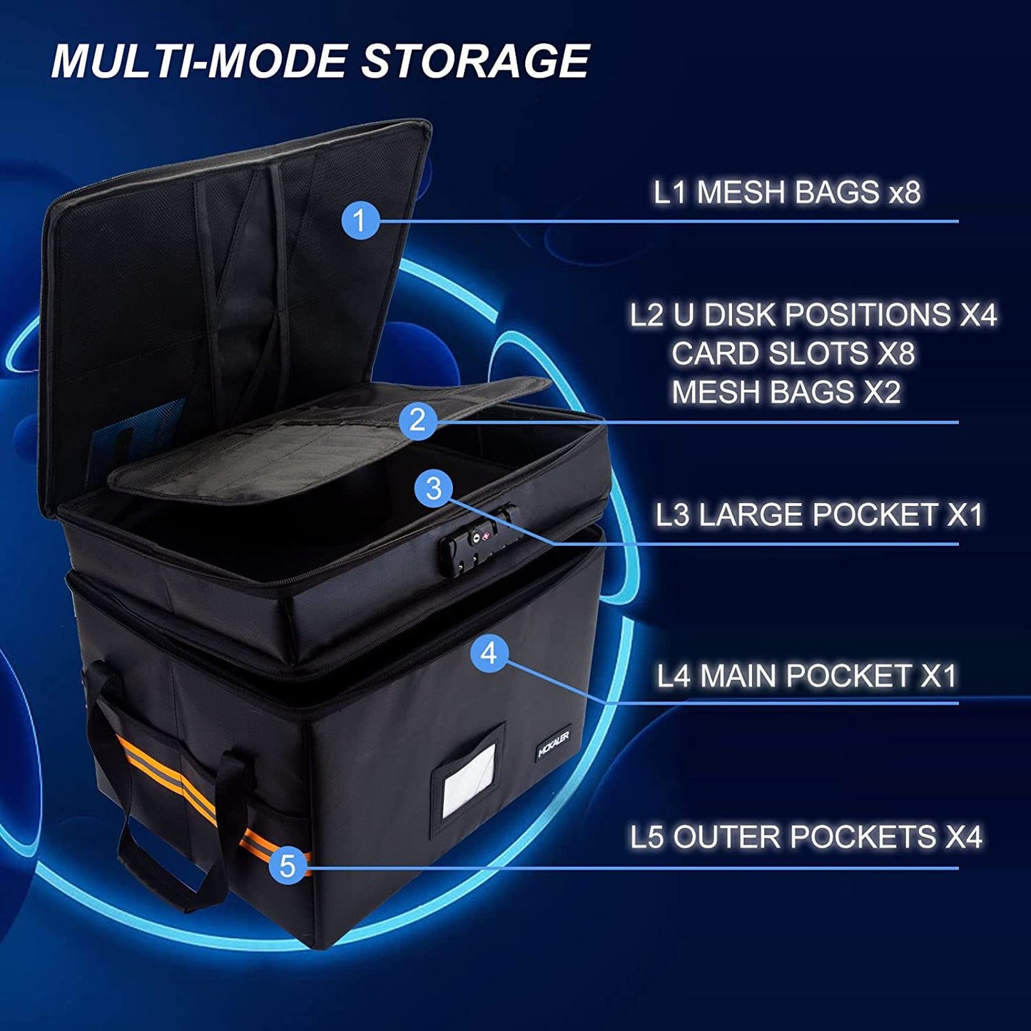 File Box - Fireproof Document Box - with Lock