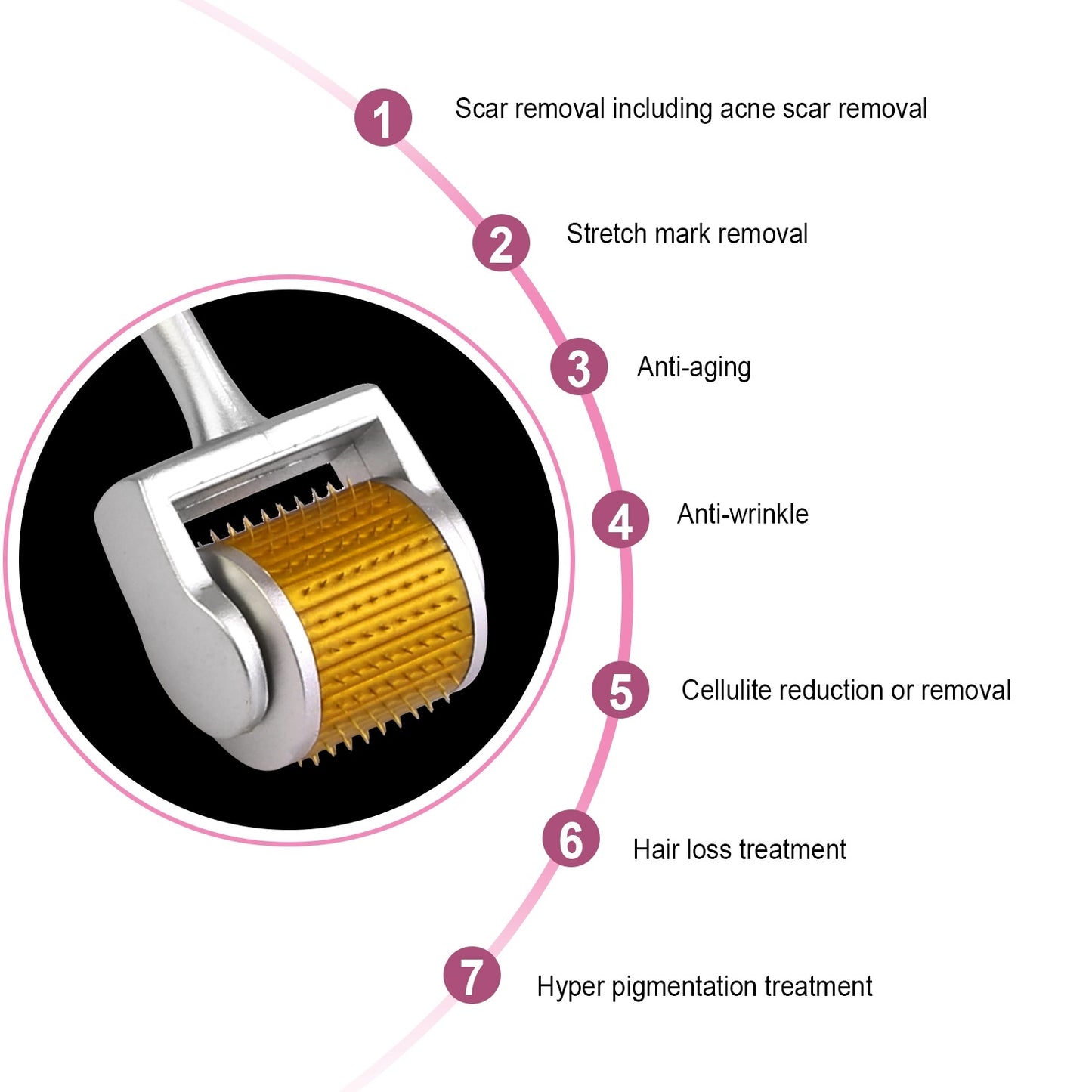 Derma Roller - Titanium Microneedles Facial Roller