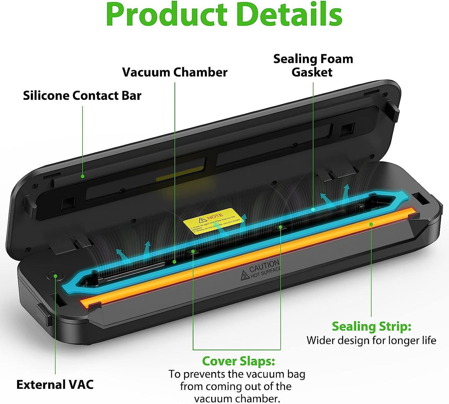 Vacuum Sealer - Built-in Cutter