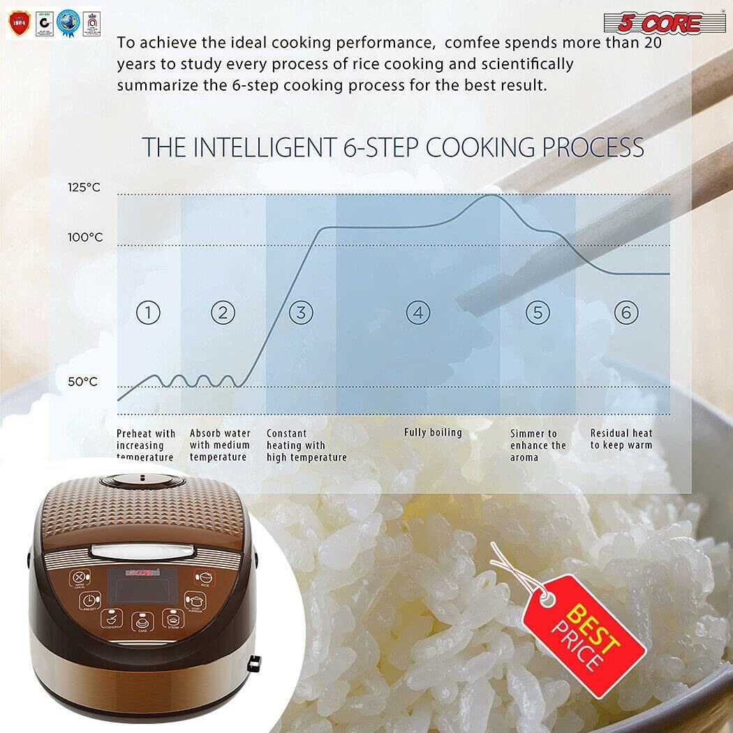 Electric Steamer, Digital Rice Pot Multi Cooker