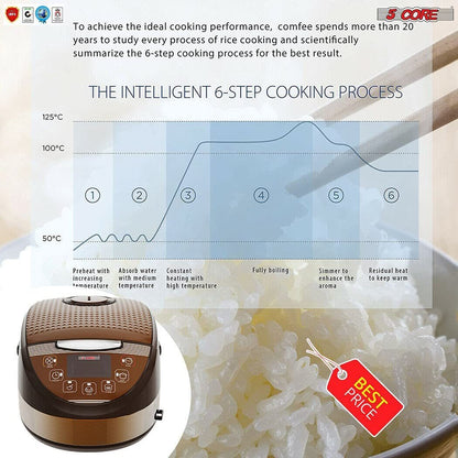 Electric Steamer, Digital Rice Pot Multi Cooker