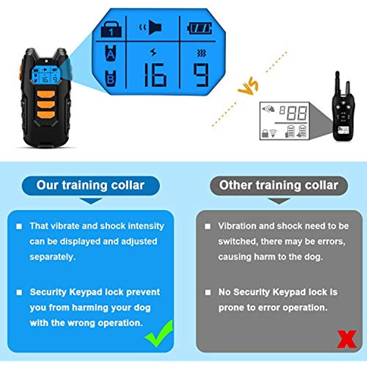 Dog Training Collar; Rechargeable Dog Shock Collar; 3 Modes