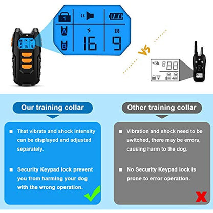 Dog Training Collar; Rechargeable Dog Shock Collar; 3 Modes