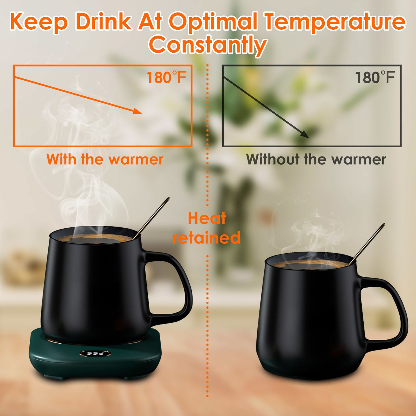 Electric Coffee Mug Warmer for Desk