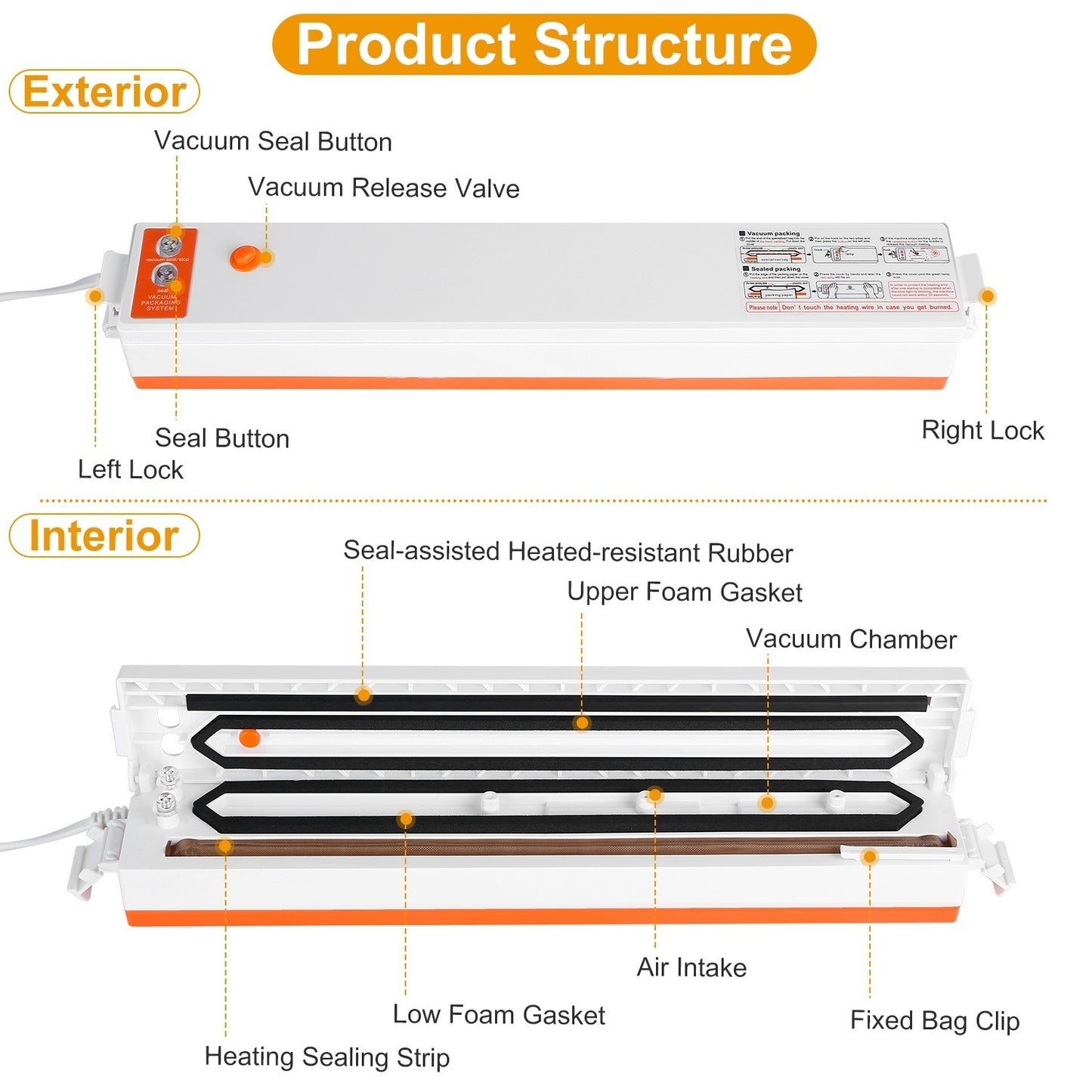 Automatic Food Vacuum Sealer Quick Sealing System Machine